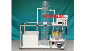 IC厭氧反應器實驗裝置